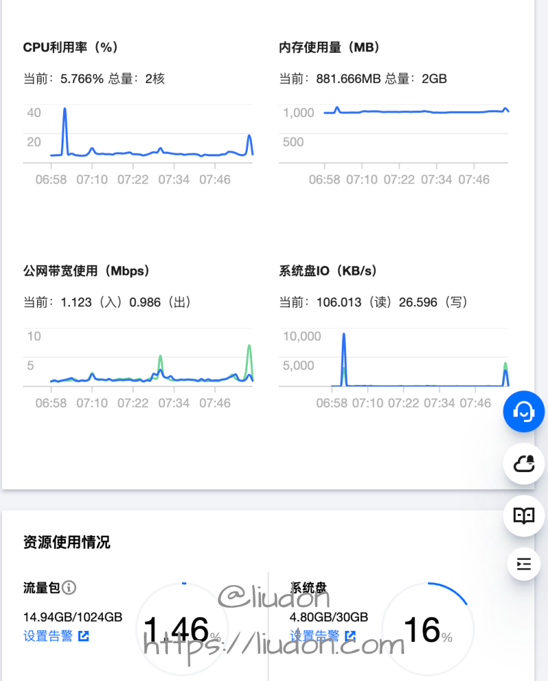 VPS主机运行情况