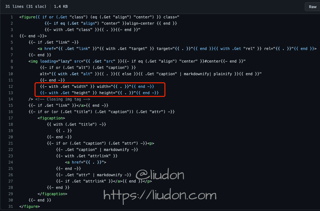 figure.html code